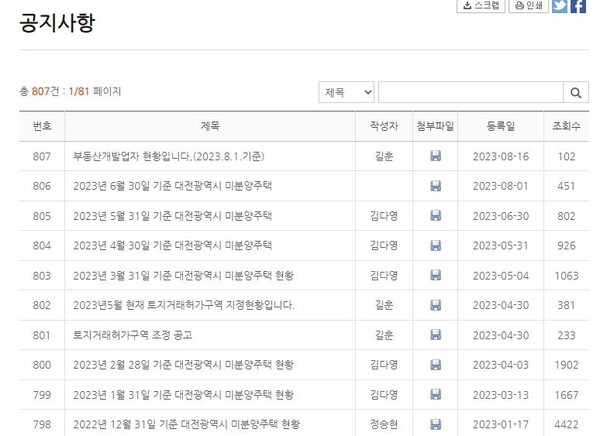 대전시 도시주택정보. 대전시 제공
