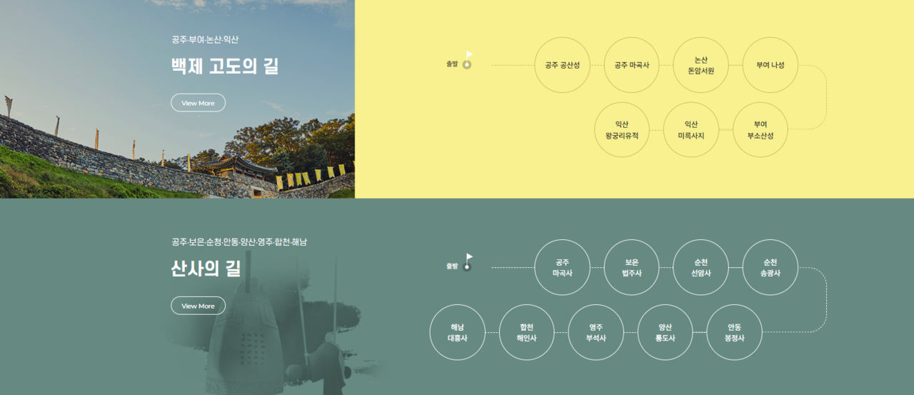국가유산 방문 캠페인 홈페이지에서 소개하고 있는 열개의 길&한국의 서원과 산사 방문코스 중 백제 고도의 길과 산사의 길.