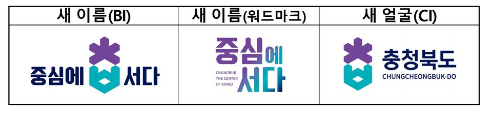 등록대기 업무표장