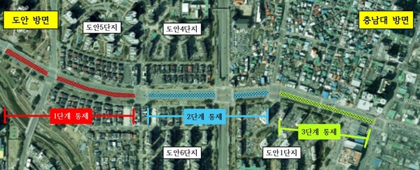 도안대로 트램공사-단계별 통제구간 (상대지하차도~유성네거리)