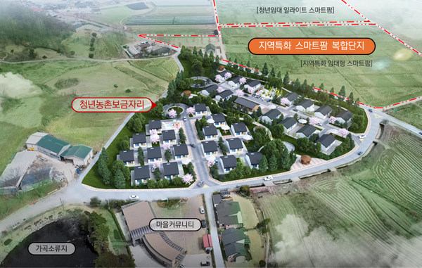 단지 배치도(영동군 양산면 가곡리 77 일원)