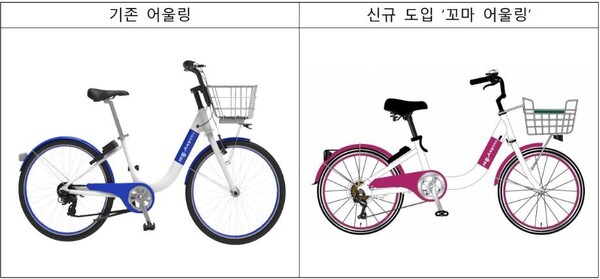 기존 어울링과 신규 도입 꼬마 어울링 